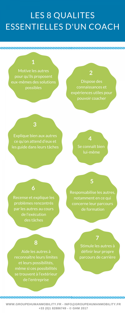 Les 8 qualites essentielles d'un coach